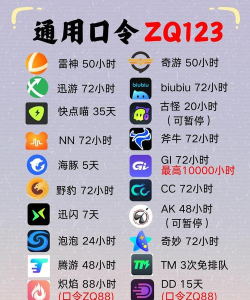 绝对魔权加速器选什么 绝对魔权加速器选什么