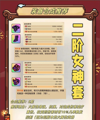 英勇之地手游新手用什么装备 英勇之地手游新手用什么装备