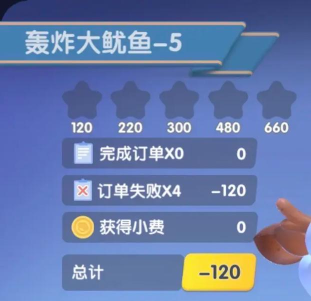 暴吵萌厨单排模式攻略 暴吵萌厨单排模式攻略