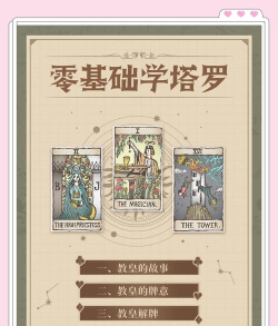 游戏建筑帝国攻略,新手入门指南,高手进阶技巧 游戏建筑帝国攻略,新手入门指南,高手进阶技巧