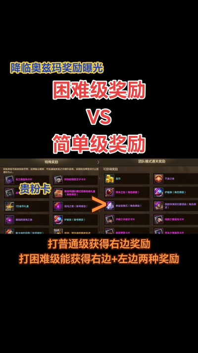 暴力游戏抽奖攻略,掌握核心技巧,轻松获取稀有奖励 暴力游戏抽奖攻略,掌握核心技巧,轻松获取稀有奖励