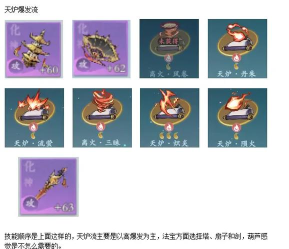 问道手游火系伤害低,技能搭配有讲究,实战提升有技巧 问道手游火系伤害低,技能搭配有讲究,实战提升有技巧