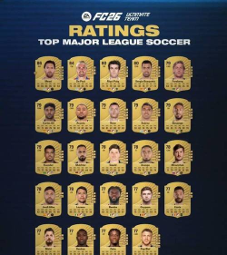 fc26能力值皇马怎么样 fc26能力值皇马怎么样