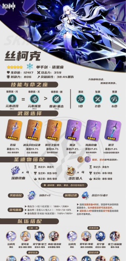 原神丝柯克技能介绍 原神丝柯克技能介绍