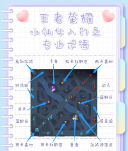 怪物荣耀游戏攻略,新手入门指南,高手进阶技巧 怪物荣耀游戏攻略,新手入门指南,高手进阶技巧