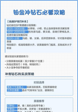 小钻石游戏怎么玩,掌握核心规则,轻松上手体验乐趣 小钻石游戏怎么玩,掌握核心规则,轻松上手体验乐趣