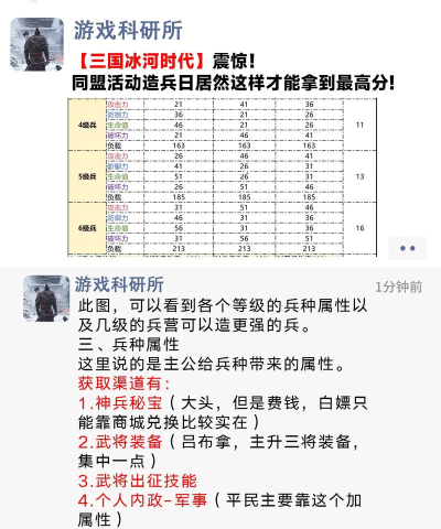进击游戏出征攻略,掌握核心技巧,轻松制霸战场 进击游戏出征攻略,掌握核心技巧,轻松制霸战场