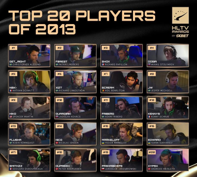 ququ以前打什么游戏,职业选手的辉煌过往,从CS到CS:GO的传奇生涯 ququ以前打什么游戏,职业选手的辉煌过往,从CS到CS:GO的传奇生涯