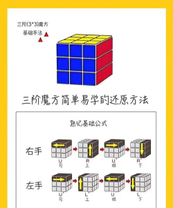 少年教程游戏攻略,新手快速上手,高手进阶技巧 少年教程游戏攻略,新手快速上手,高手进阶技巧