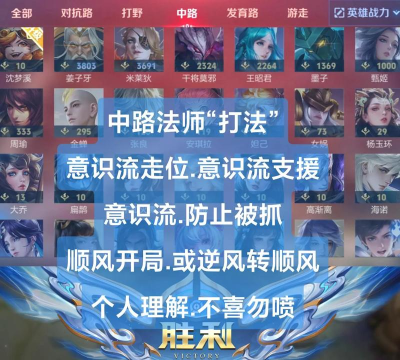 法师战略游戏怎么玩,掌握核心技巧,轻松制霸战场 法师战略游戏怎么玩,掌握核心技巧,轻松制霸战场