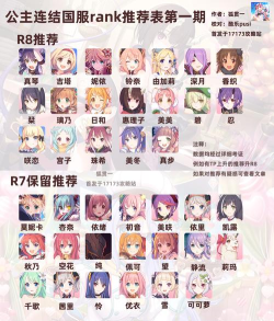 《公主连结》关于卡Rank以及卡星级的常见问答 《公主连结》关于卡Rank以及卡星级的常见问答