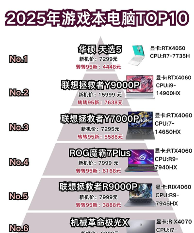 联想8256,游戏性能实测,热门大作畅玩指南 联想8256,游戏性能实测,热门大作畅玩指南