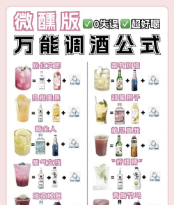 美女喝酒是什么游戏,玩法规则全解析,聚会必备互动指南 美女喝酒是什么游戏,玩法规则全解析,聚会必备互动指南