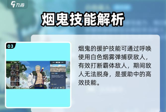 海贼王手游烟鬼,技能解析与实战技巧,角色定位与阵容搭配 海贼王手游烟鬼,技能解析与实战技巧,角色定位与阵容搭配