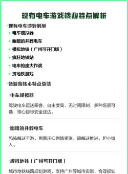 游戏诡异电车怎么玩,掌握核心玩法技巧,轻松应对诡异事件 游戏诡异电车怎么玩,掌握核心玩法技巧,轻松应对诡异事件