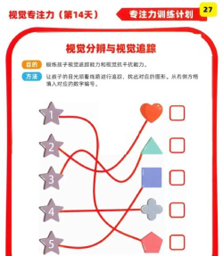 视觉疲劳游戏怎么玩,掌握核心规则,轻松应对挑战 视觉疲劳游戏怎么玩,掌握核心规则,轻松应对挑战