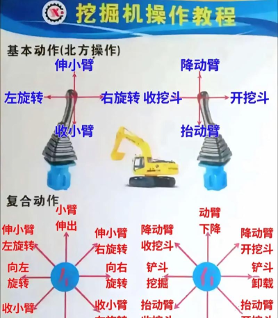 挖地建设游戏怎么玩,掌握核心玩法技巧,快速上手成为高手 挖地建设游戏怎么玩,掌握核心玩法技巧,快速上手成为高手