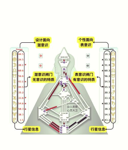 生命游戏猜想怎么玩,探索细胞演化奥秘,掌握规则与策略 生命游戏猜想怎么玩,探索细胞演化奥秘,掌握规则与策略