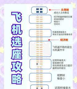 飞机游戏公主怎么玩,掌握核心技巧,轻松成为游戏高手 飞机游戏公主怎么玩,掌握核心技巧,轻松成为游戏高手