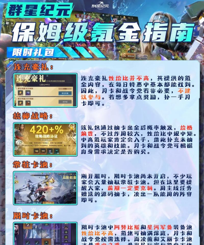 要钱才能玩的手游,氪金体验深度解析,理性消费避坑指南 要钱才能玩的手游,氪金体验深度解析,理性消费避坑指南