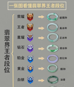 翡翠大师游戏攻略,掌握核心玩法,快速成为收藏大师 翡翠大师游戏攻略,掌握核心玩法,快速成为收藏大师