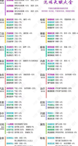 手游试玩靠谱吗,真实体验分享,避坑指南全解析 手游试玩靠谱吗,真实体验分享,避坑指南全解析