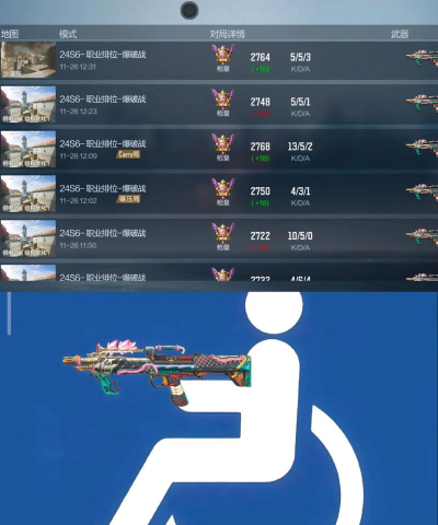 轮椅枪战游戏,玩法技巧揭秘,新手快速上手攻略 轮椅枪战游戏,玩法技巧揭秘,新手快速上手攻略