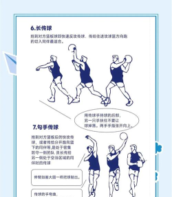 硬板传球游戏怎么玩,掌握核心规则,体验团队协作乐趣 硬板传球游戏怎么玩,掌握核心规则,体验团队协作乐趣