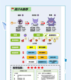 妖怪培养游戏攻略,快速上手技巧,实战经验分享 妖怪培养游戏攻略,快速上手技巧,实战经验分享