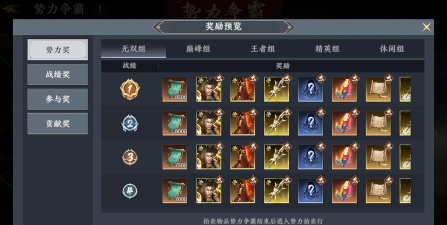 杂色部队游戏攻略,新手入门指南,核心玩法解析 杂色部队游戏攻略,新手入门指南,核心玩法解析