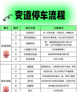 控制游戏赛车怎么玩,掌握基本操作,提升驾驶技巧 控制游戏赛车怎么玩,掌握基本操作,提升驾驶技巧