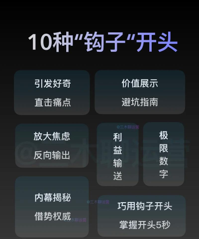 游戏开场钩子怎么玩,快速吸引玩家,提升游戏体验 游戏开场钩子怎么玩,快速吸引玩家,提升游戏体验