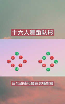 舞蹈编导能有什么游戏,激发创意灵感,提升排练趣味 舞蹈编导能有什么游戏,激发创意灵感,提升排练趣味