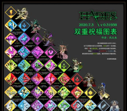 友谊永存游戏攻略,快速上手技巧,轻松通关指南 友谊永存游戏攻略,快速上手技巧,轻松通关指南