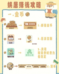 什么游戏可以得金币,轻松赚取,边玩边赚 什么游戏可以得金币,轻松赚取,边玩边赚