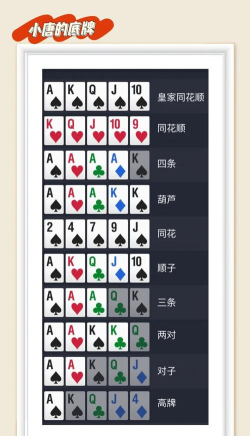 有同花顺是什么游戏,玩法规则介绍,新手入门指南 有同花顺是什么游戏,玩法规则介绍,新手入门指南