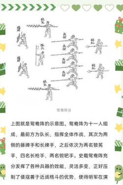 气人打仗游戏怎么玩,掌握核心技巧,轻松应对挑战 气人打仗游戏怎么玩,掌握核心技巧,轻松应对挑战