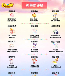 梦幻手游神兽卖的,交易平台选择,安全买卖指南 梦幻手游神兽卖的,交易平台选择,安全买卖指南