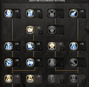 龙之谷手游魔道加点,技能搭配技巧,实战效果分析 龙之谷手游魔道加点,技能搭配技巧,实战效果分析