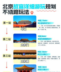 宫廷类游戏攻略,快速上手技巧,核心玩法解析 宫廷类游戏攻略,快速上手技巧,核心玩法解析
