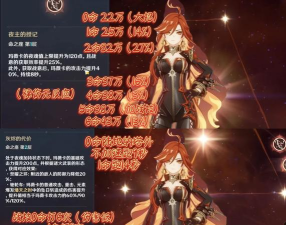 轩辕传奇手游火神攻略,技能搭配技巧,实战操作要点 轩辕传奇手游火神攻略,技能搭配技巧,实战操作要点