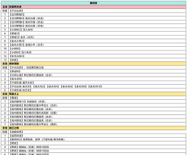 武林契约游戏怎么玩,新手入门指南,快速上手技巧 武林契约游戏怎么玩,新手入门指南,快速上手技巧
