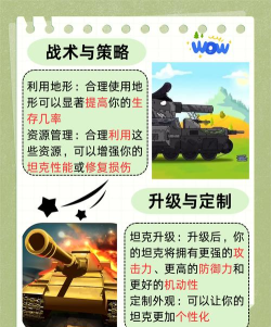装甲炮兵游戏怎么玩,掌握核心操作,快速上手实战 装甲炮兵游戏怎么玩,掌握核心操作,快速上手实战
