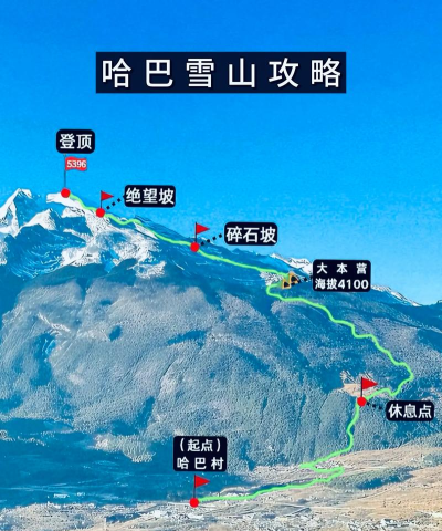 游戏攀登之路攻略,掌握核心技巧,轻松通关无压力 游戏攀登之路攻略,掌握核心技巧,轻松通关无压力