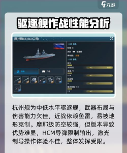 现代战舰最强战舰排行分享 现代战舰最强战舰排行分享