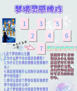 梦境漫游游戏怎么玩,掌握核心规则,体验沉浸冒险 梦境漫游游戏怎么玩,掌握核心规则,体验沉浸冒险