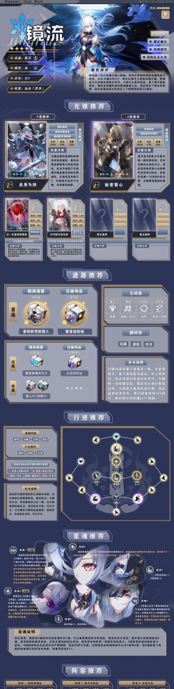 光镜是什么游戏,玩法特色介绍,适合哪些玩家 光镜是什么游戏,玩法特色介绍,适合哪些玩家