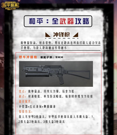 什么游戏枪叫幻象,热门武器盘点,实战性能解析 什么游戏枪叫幻象,热门武器盘点,实战性能解析