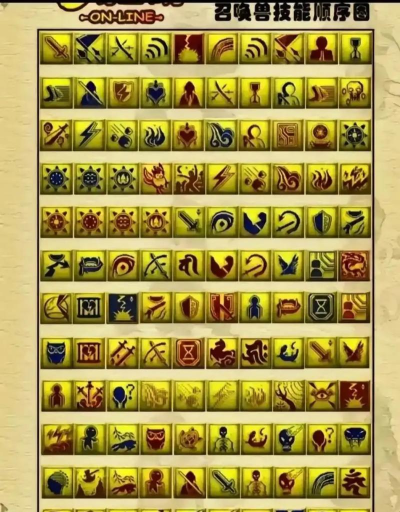 召唤为人游戏怎么玩,新手入门指南,快速上手技巧 召唤为人游戏怎么玩,新手入门指南,快速上手技巧