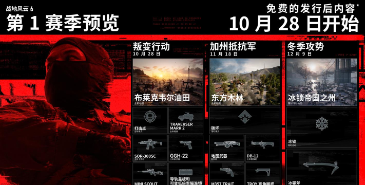 战地6加速器选哪款 战地6加速器选哪款